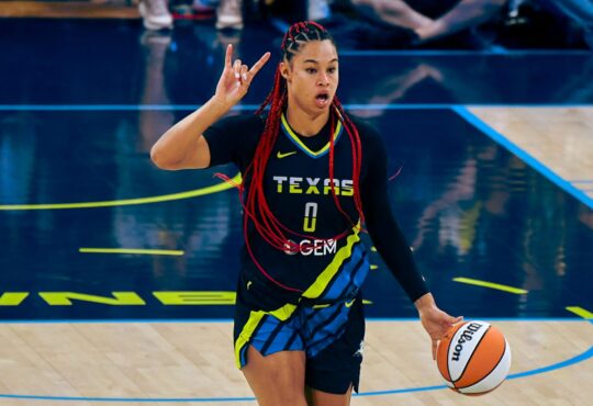 Satou Sabally, Dallas Wings, WNBA