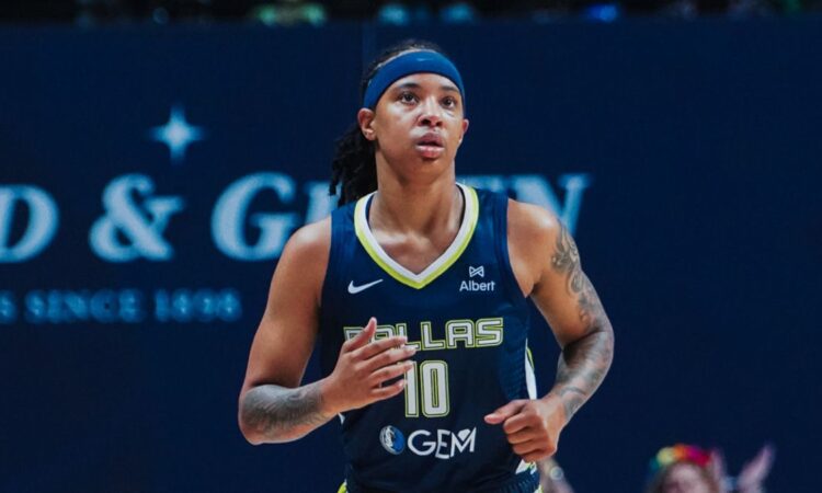 Aziaha James, Dallas Wings, WNBA