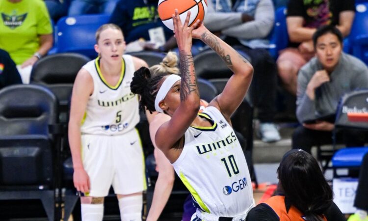 Aziaha James, Dallas Wings, WNBA