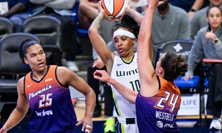 Aziaha James, Dallas Wings, WNBA