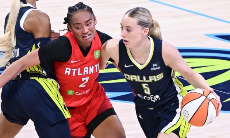 Dallas Wings, Atlanta Dream, Paige Bueckers, WNBA