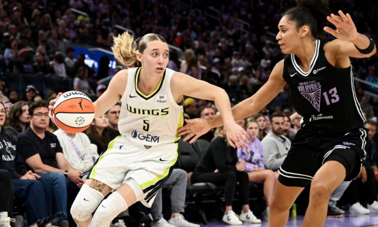 Paige Bueckers, Dallas Wings, WNBA