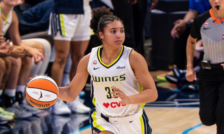 Dallas Wings rookie guard Azzi Fudd dribbling the ball up the court against the Minnesota Lynx at College Park Center.
