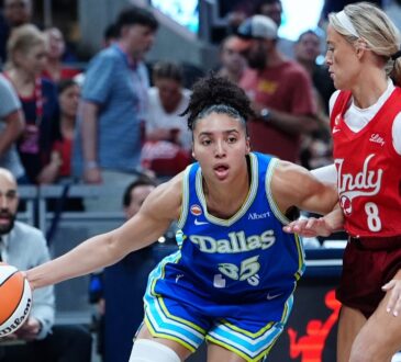Azzi Fudd (35) of the Dallas Wings drives to the basket against Sophie Cunningham (8) of the Indiana Fever.