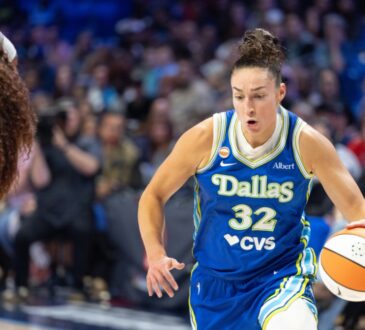 Jessica Shepard lowering her shoulder and dribbling the basketball with her right hand while driving past the tight perimeter defense of Kiki Iriafen.
