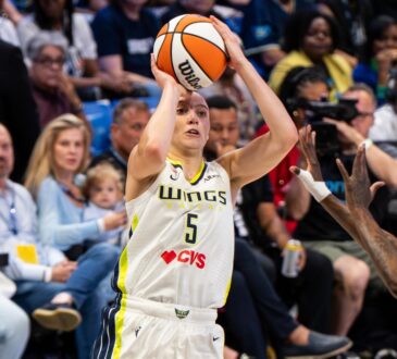 Paige Bueckers of the Dallas Wings rising for a jump shot against the Minnesota Lynx at College Park Center.