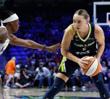 Dallas Wings guard Paige Bueckers controls the ball as Los Angeles Sparks guard Erica Wheeler defends during a game at College Park Center.